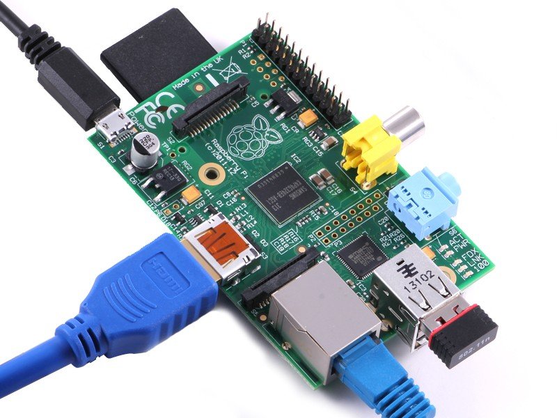 Raspberry pi os. HDMI Raspberry Pi Zero провод. Raspberry Pi Composite. Raspberry Pi Asterisk USB модем Duo. USB Composite Video Raspberry.